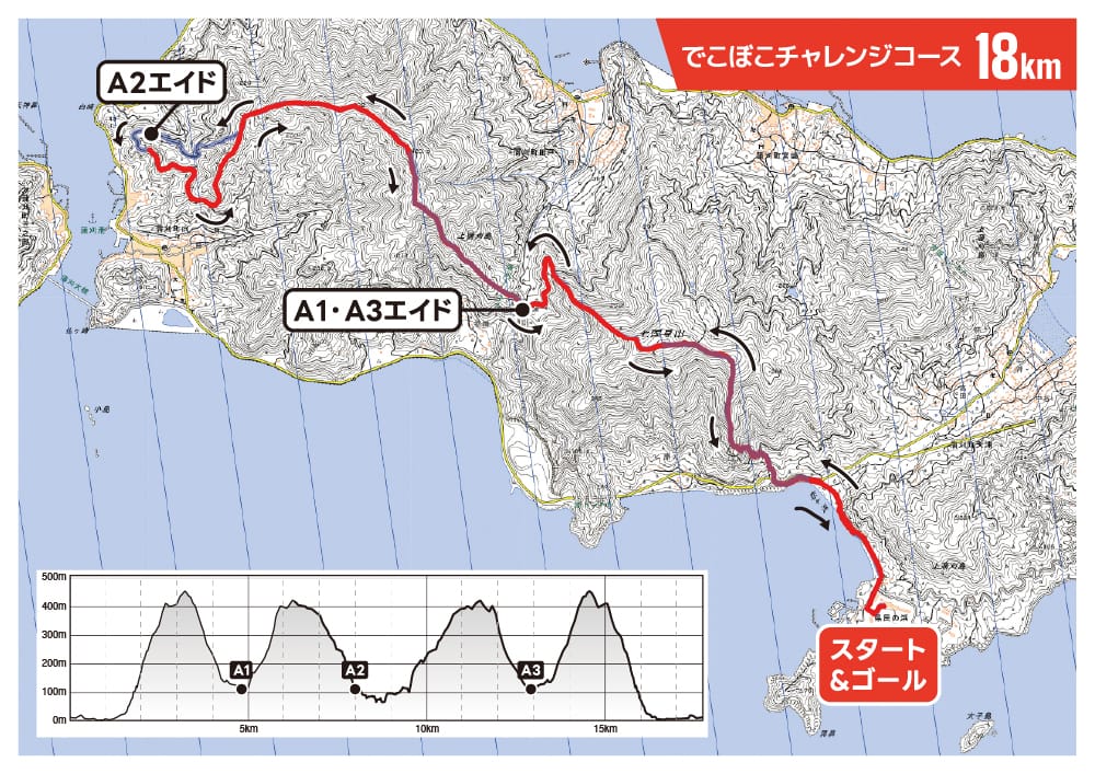でこぼこチャレンジコース
